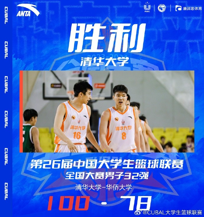 CUBAL-杨曦皓狂砍33+12 清华大学击败华侨大学